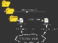 thumb flow_chart_teamenu_title